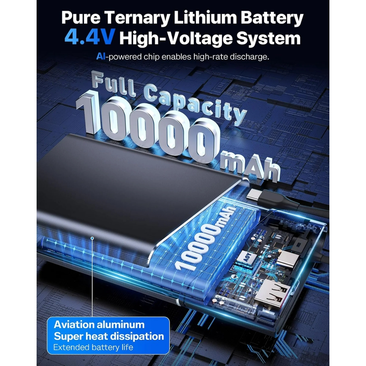 Portable Charger Power Bank, 10000mAh 22.5W PD Fast Charging - Image 7